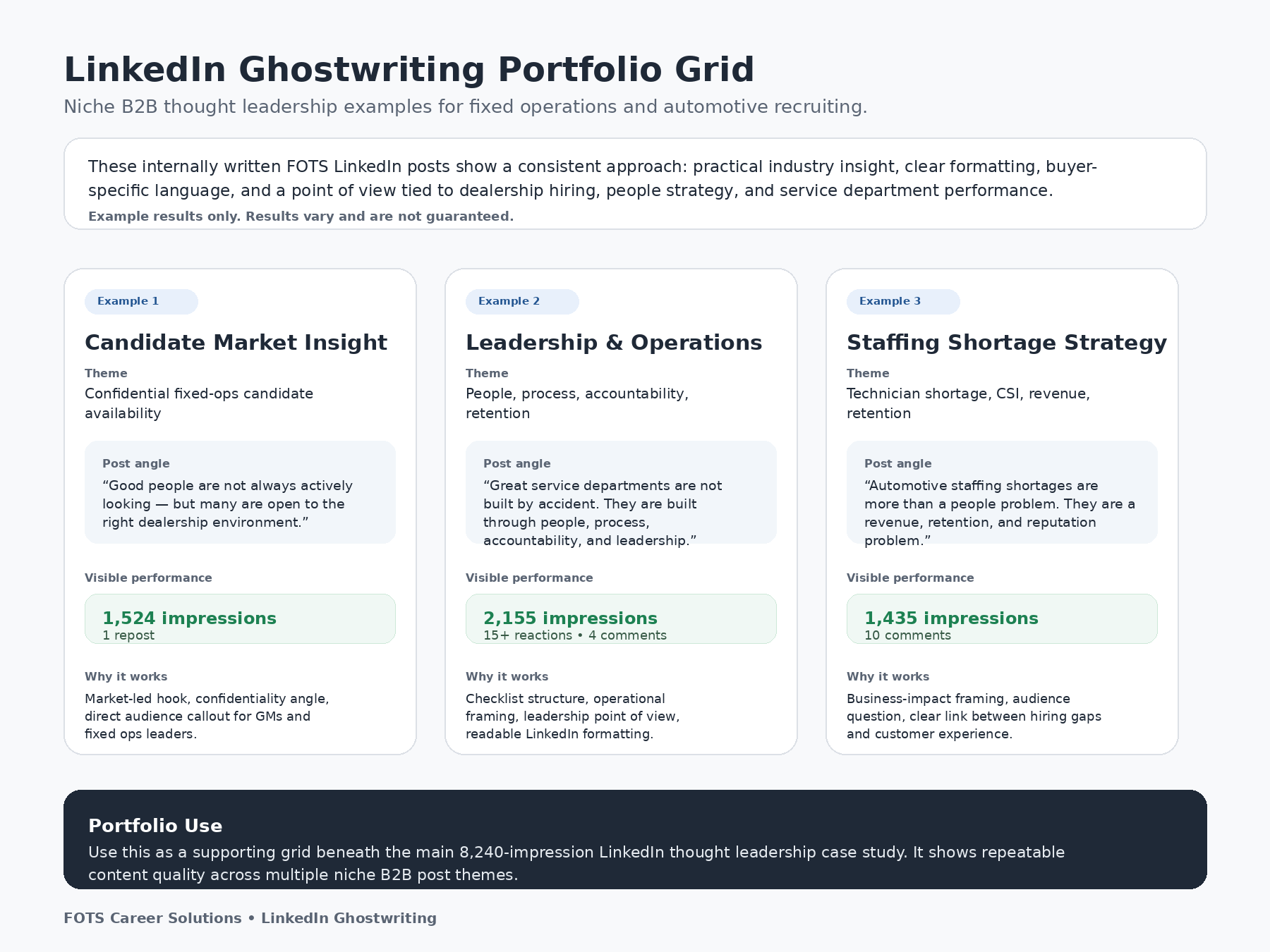 LinkedIn Ghostwriting Case Study: Multi-Post Thought Leadership Series