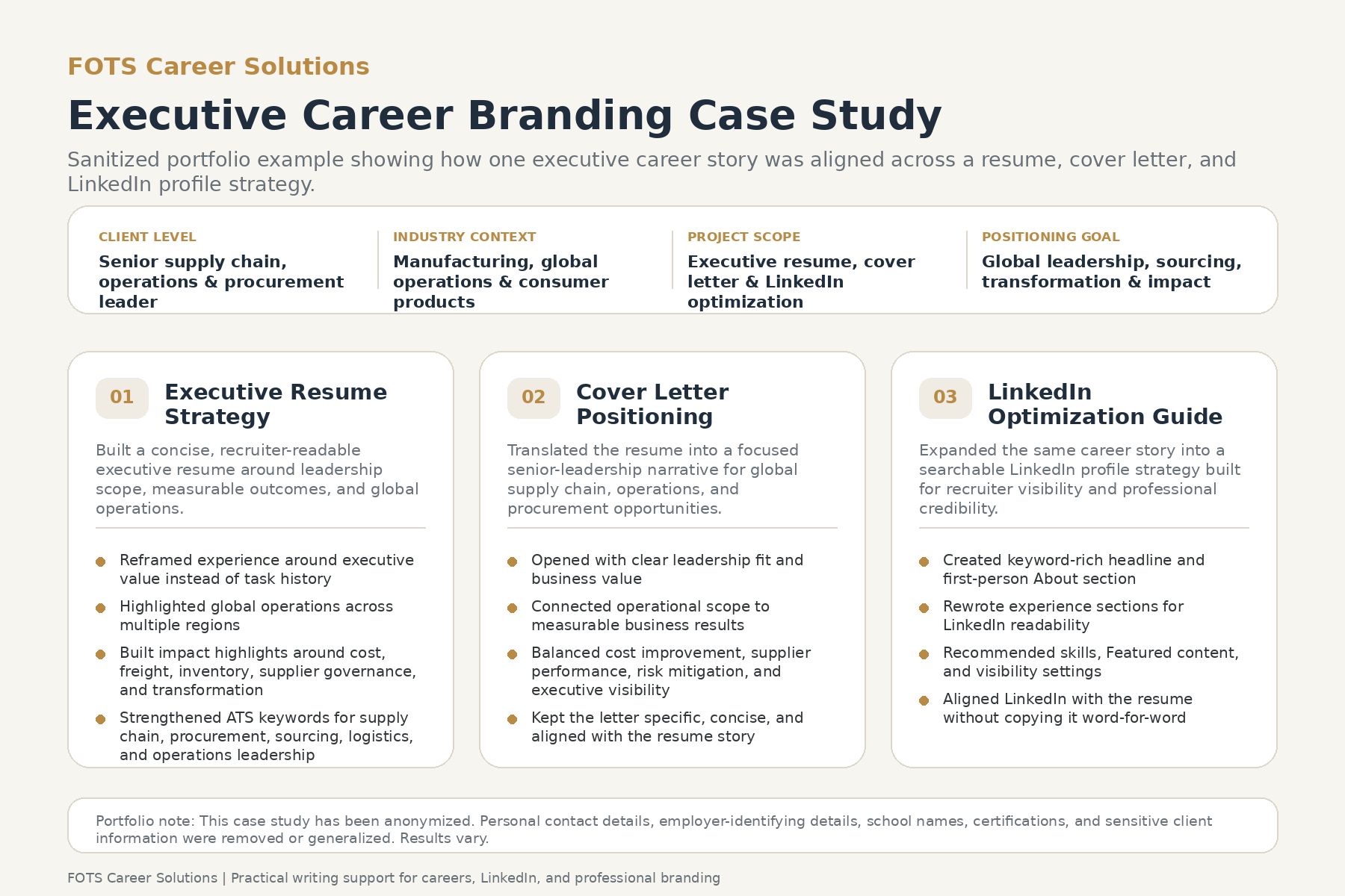 Career Branding Case Study